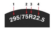 Trailer Tire Size Recognition